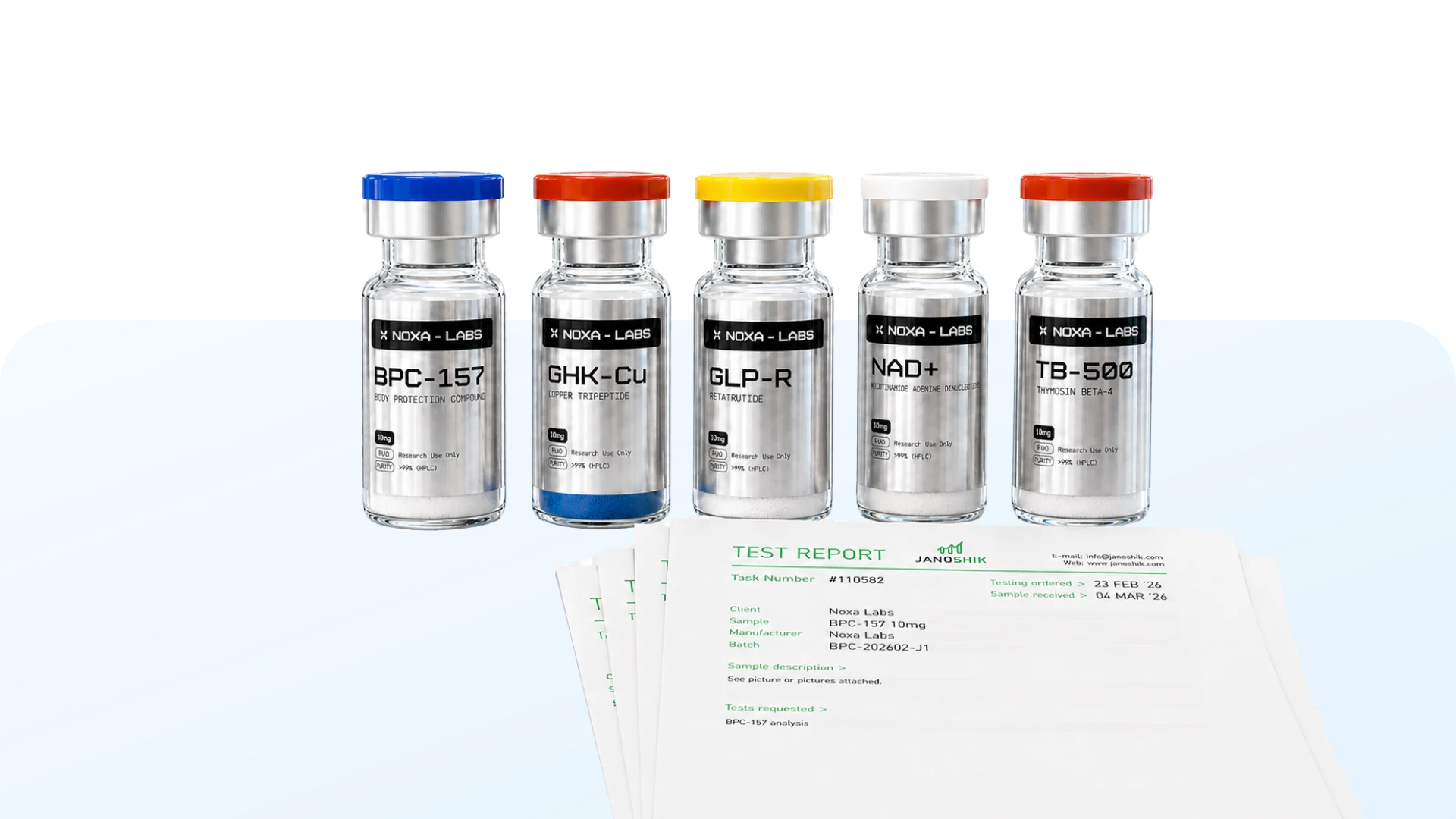 Uncompromised Analytical Verification